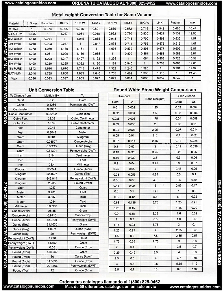 Catalogo_Oro_Page_137