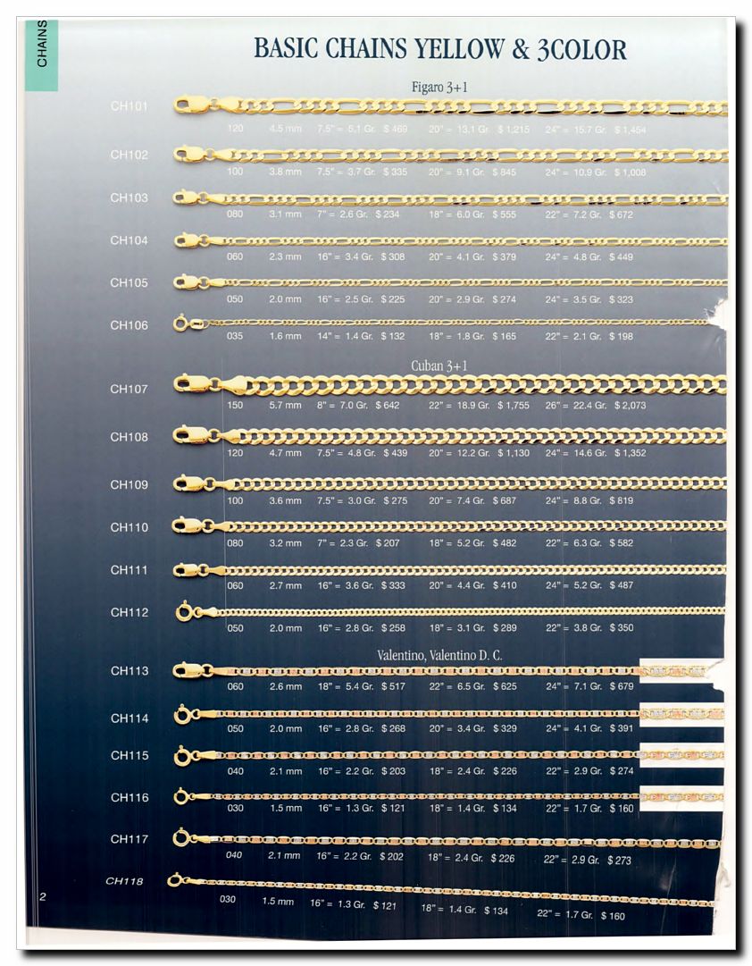 Llamanos al 1(800) 825-9452<br>Catalogos USA<br>(4 of 140)