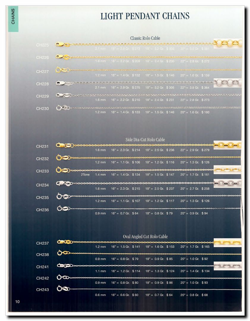 Llamanos al 1(800) 825-9452<br>Catalogos USA<br>(12 of 140)