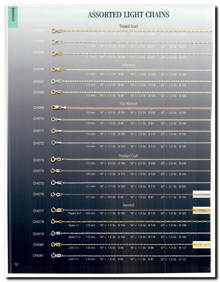 Llamanos al 1(800) 825-9452<br>Catalogos USA<br>(14 of 140)