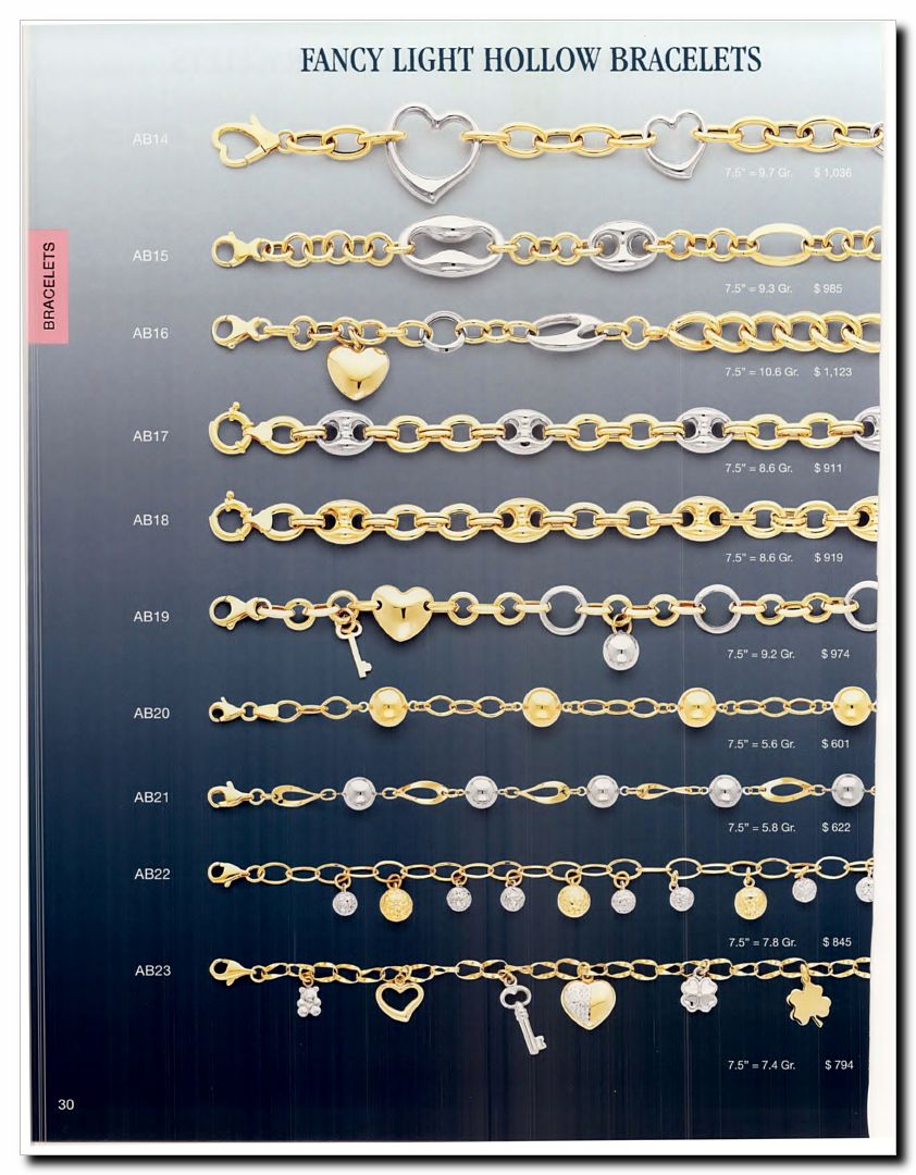 Llamanos al 1(800) 825-9452<br>Catalogos USA<br>(32 of 140)