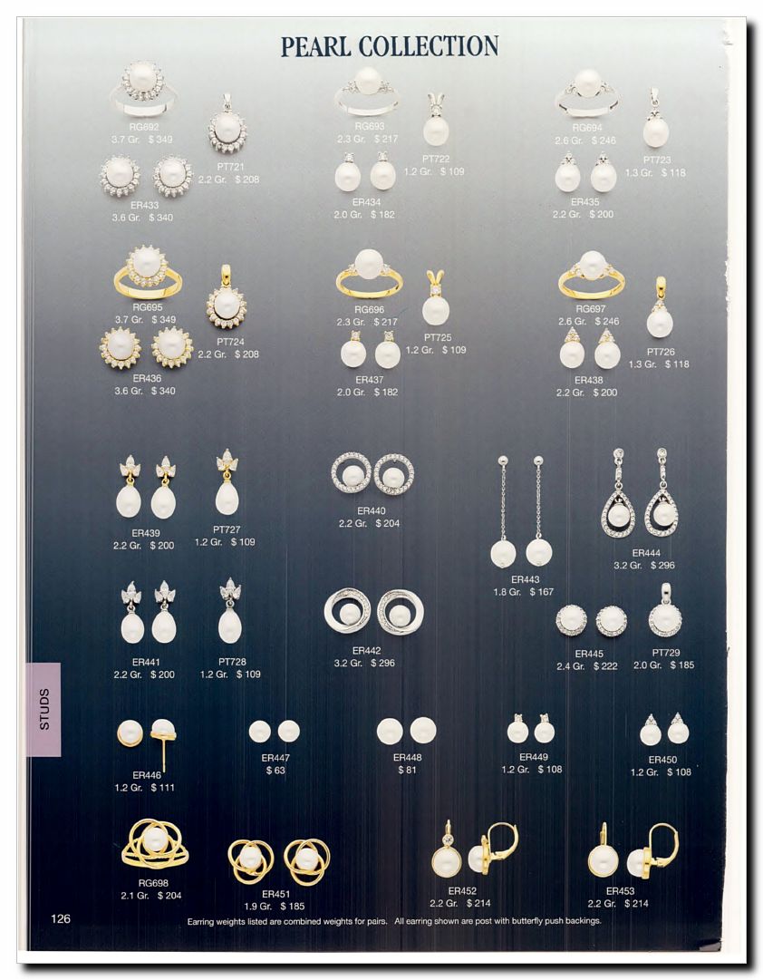 Llamanos al 1(800) 825-9452<br>Catalogos USA<br>(128 of 140)