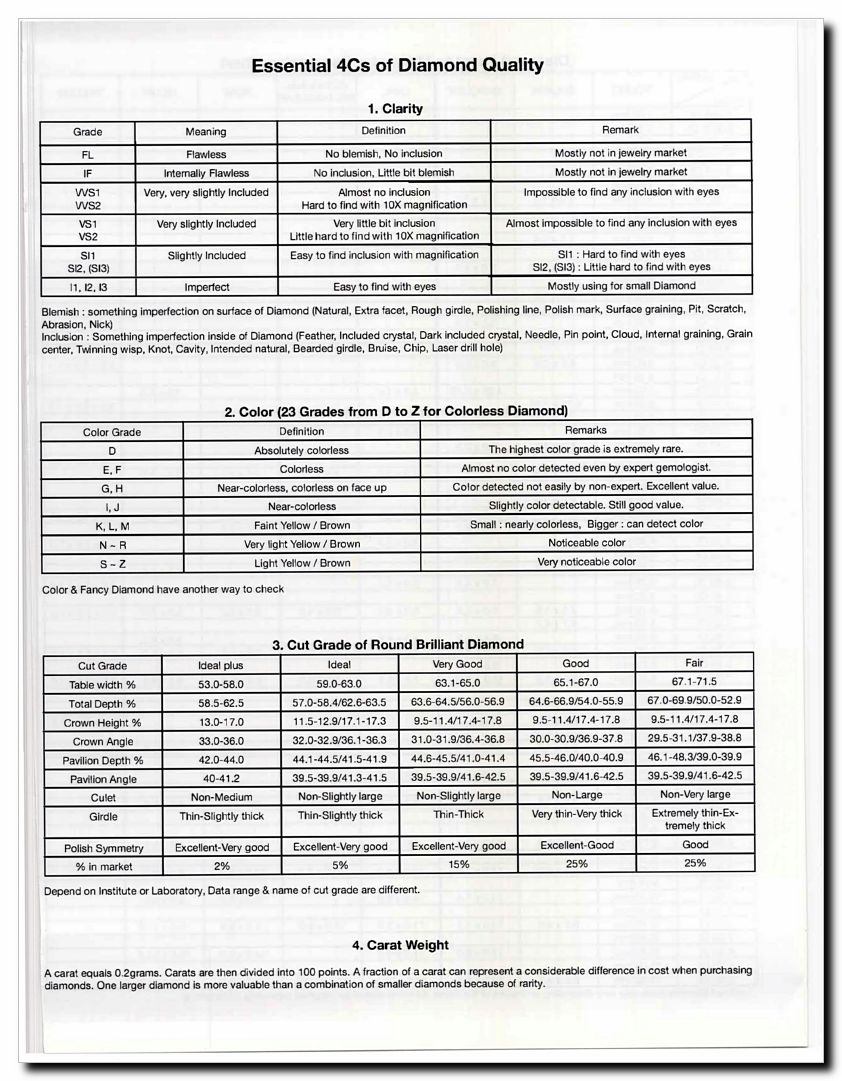 Llamanos al 1(800) 825-9452<br>Catalogos USA<br>(136 of 140)