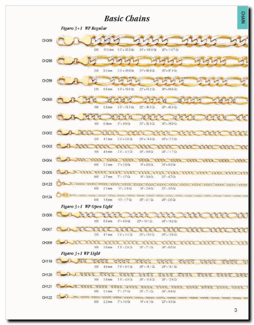 Llamanos al 1(800) 825-9452<br>Catalogos USA<br>(4 of 321)