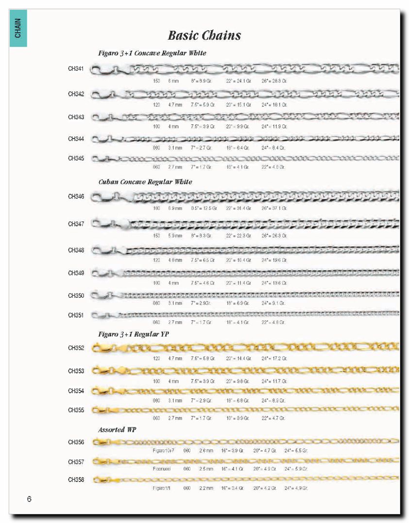 Llamanos al 1(800) 825-9452<br>Catalogos USA<br>(7 of 321)