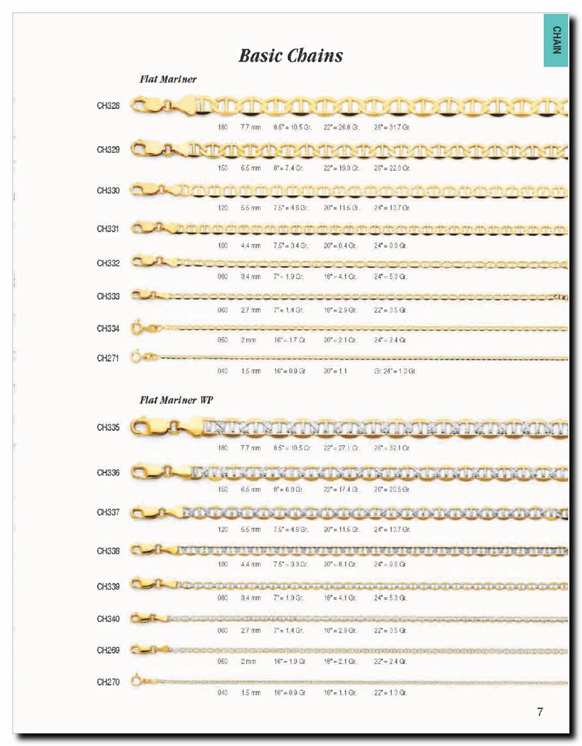 Llamanos al 1(800) 825-9452<br>Catalogos USA<br>(8 of 321)