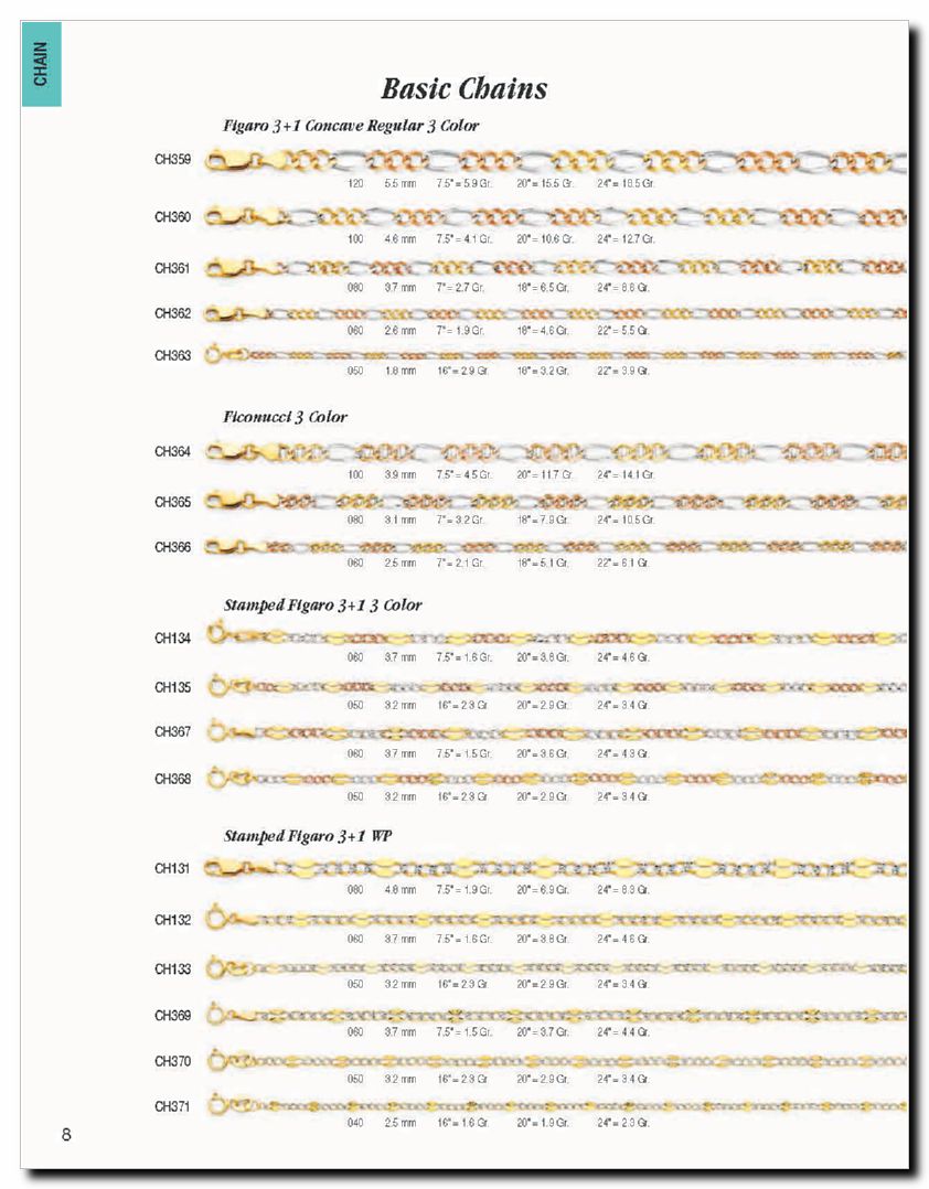 Llamanos al 1(800) 825-9452<br>Catalogos USA<br>(9 of 321)