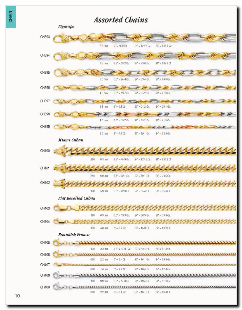 Llamanos al 1(800) 825-9452<br>Catalogos USA<br>(11 of 321)