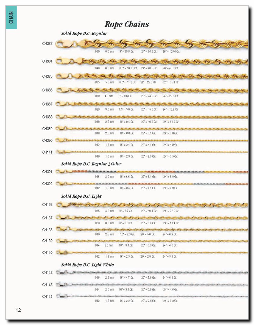 Llamanos al 1(800) 825-9452<br>Catalogos USA<br>(13 of 321)