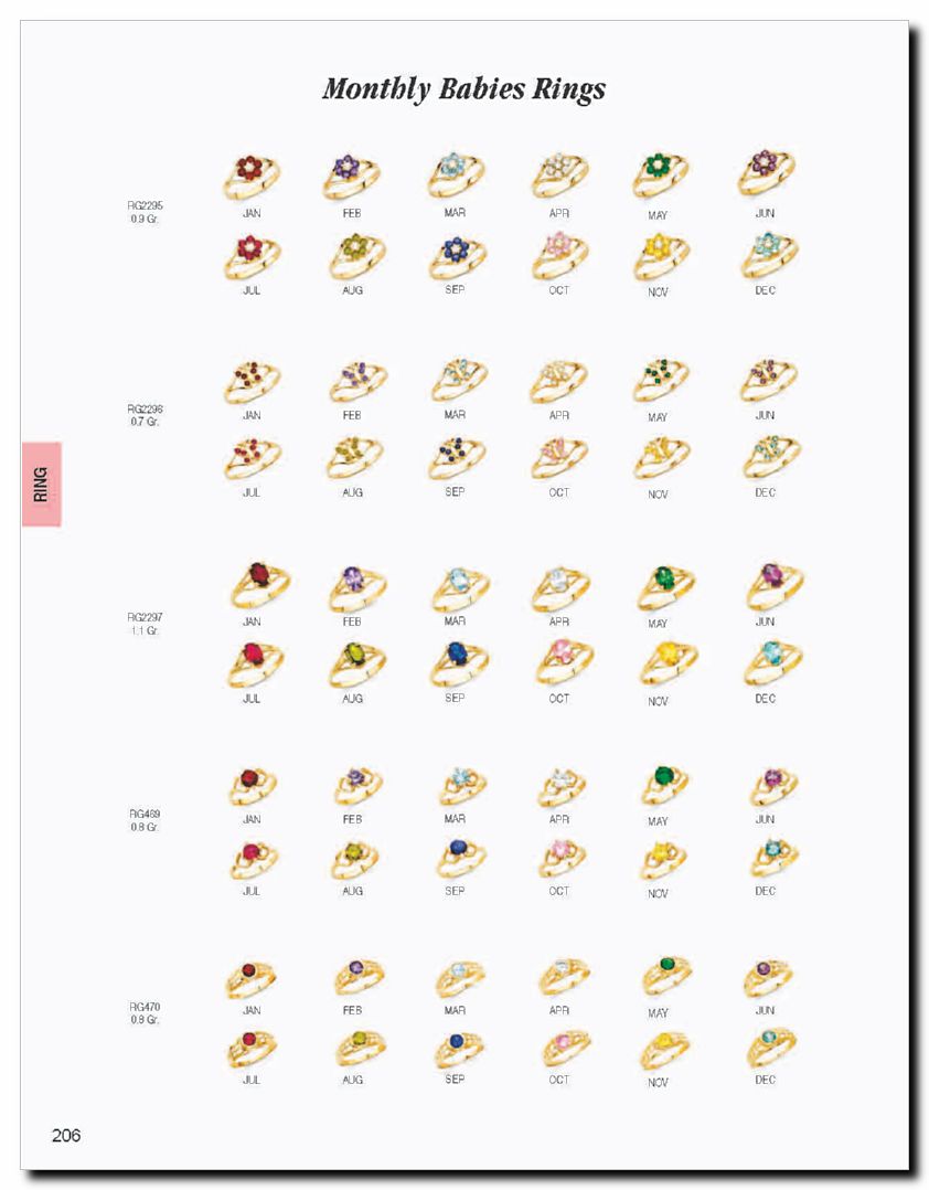 Llamanos al 1(800) 825-9452<br>Catalogos USA<br>(207 of 321)