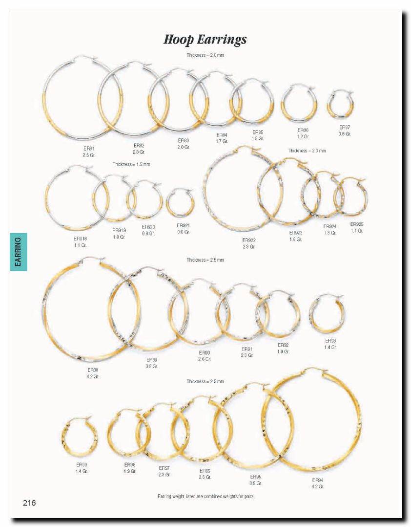 Llamanos al 1(800) 825-9452<br>Catalogos USA<br>(217 of 321)