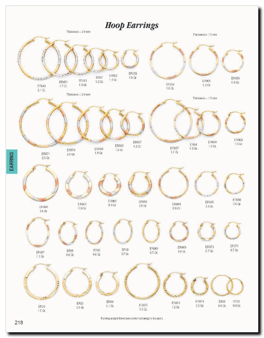 Llamanos al 1(800) 825-9452<br>Catalogos USA<br>(219 of 321)