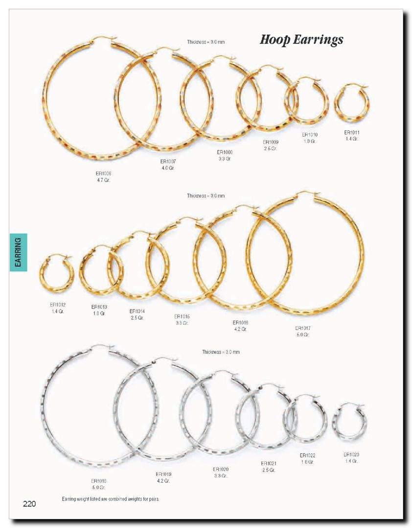 Llamanos al 1(800) 825-9452<br>Catalogos USA<br>(221 of 321)