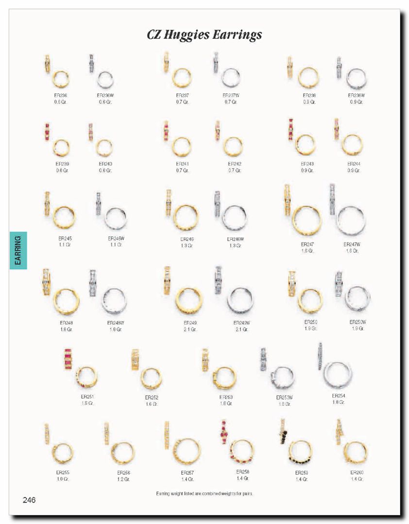 Llamanos al 1(800) 825-9452<br>Catalogos USA<br>(247 of 321)