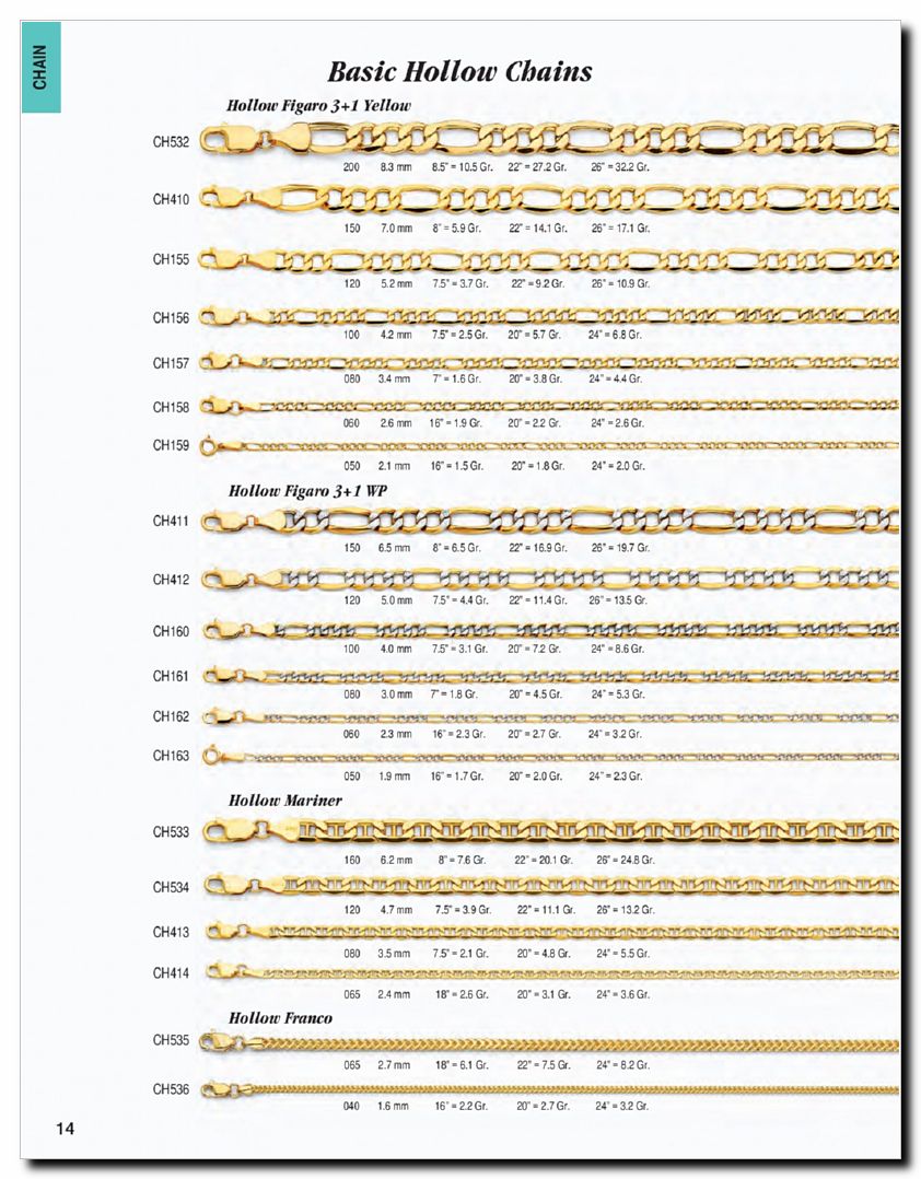 Llamanos al 1(800) 825-9452<br>Catalogos USA<br>(15 of 294)