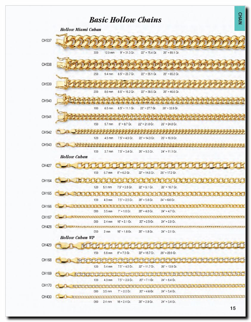 Llamanos al 1(800) 825-9452<br>Catalogos USA<br>(16 of 294)