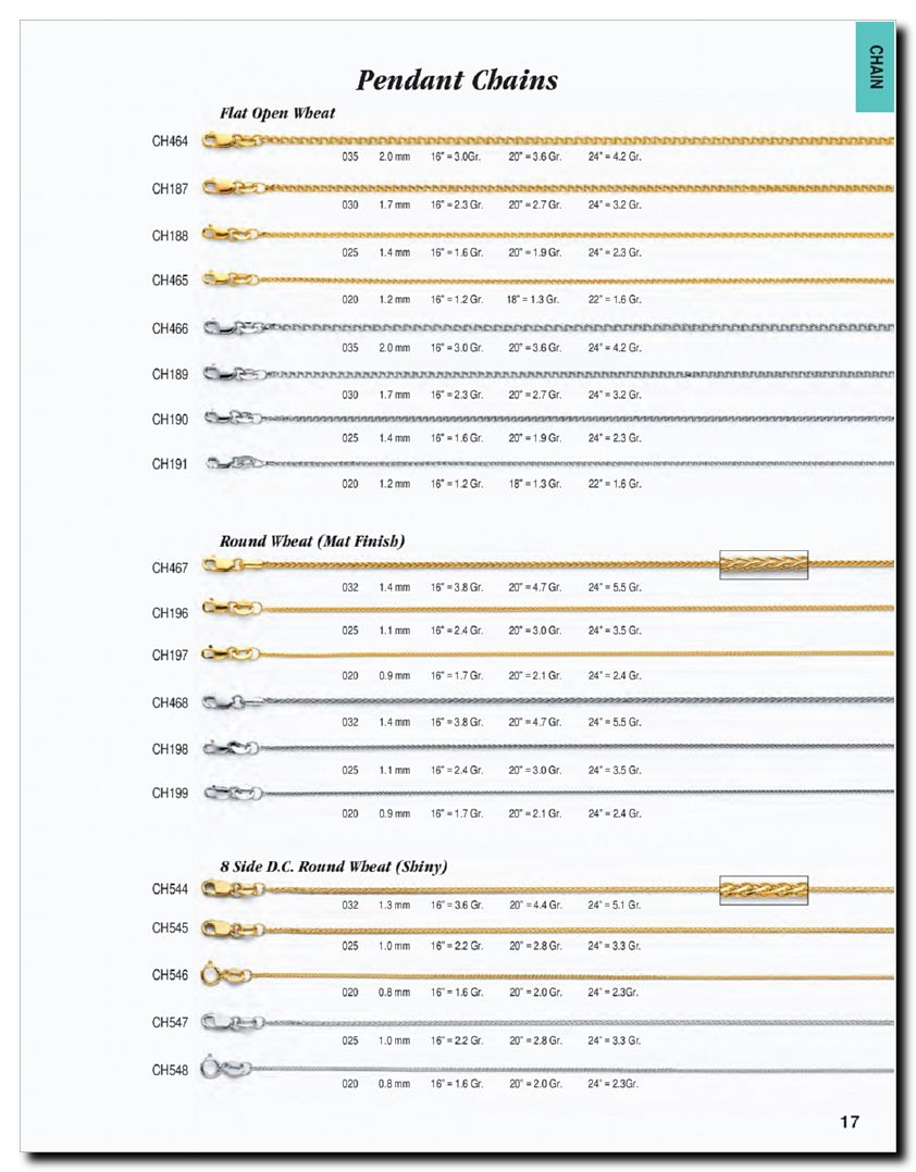 Llamanos al 1(800) 825-9452<br>Catalogos USA<br>(18 of 294)