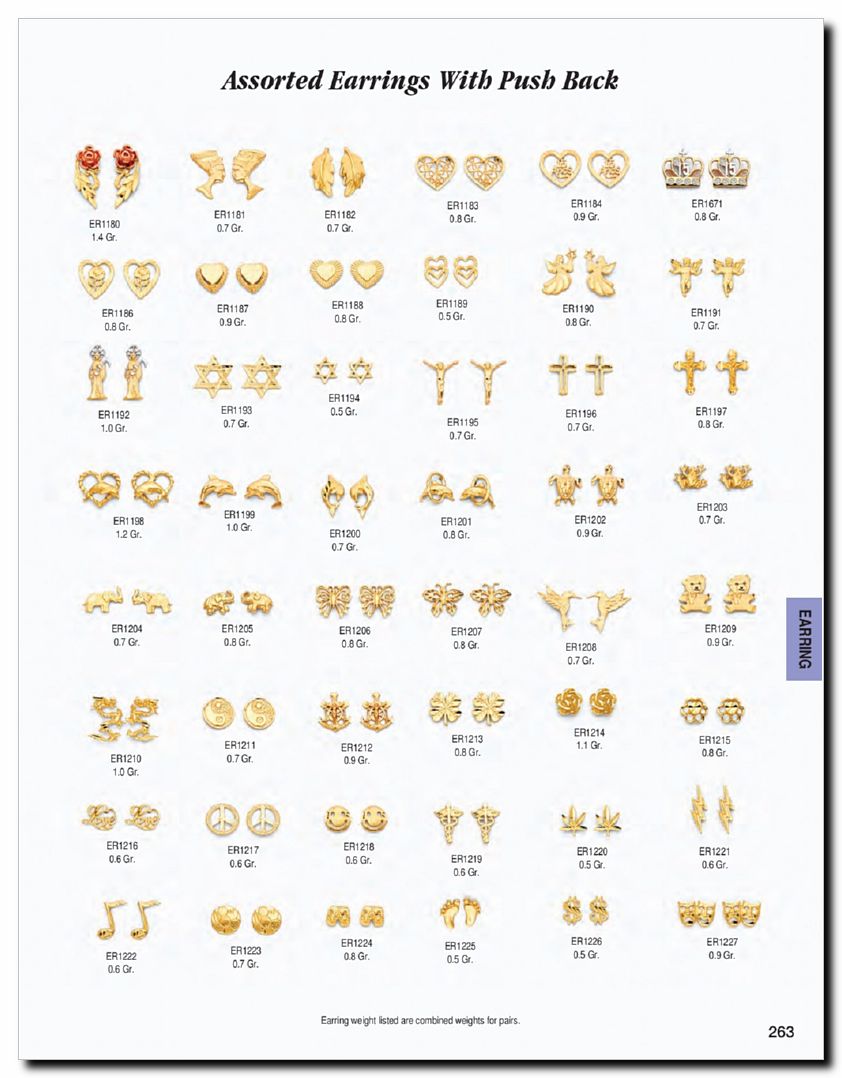 Llamanos al 1(800) 825-9452<br>Catalogos USA<br>(264 of 294)